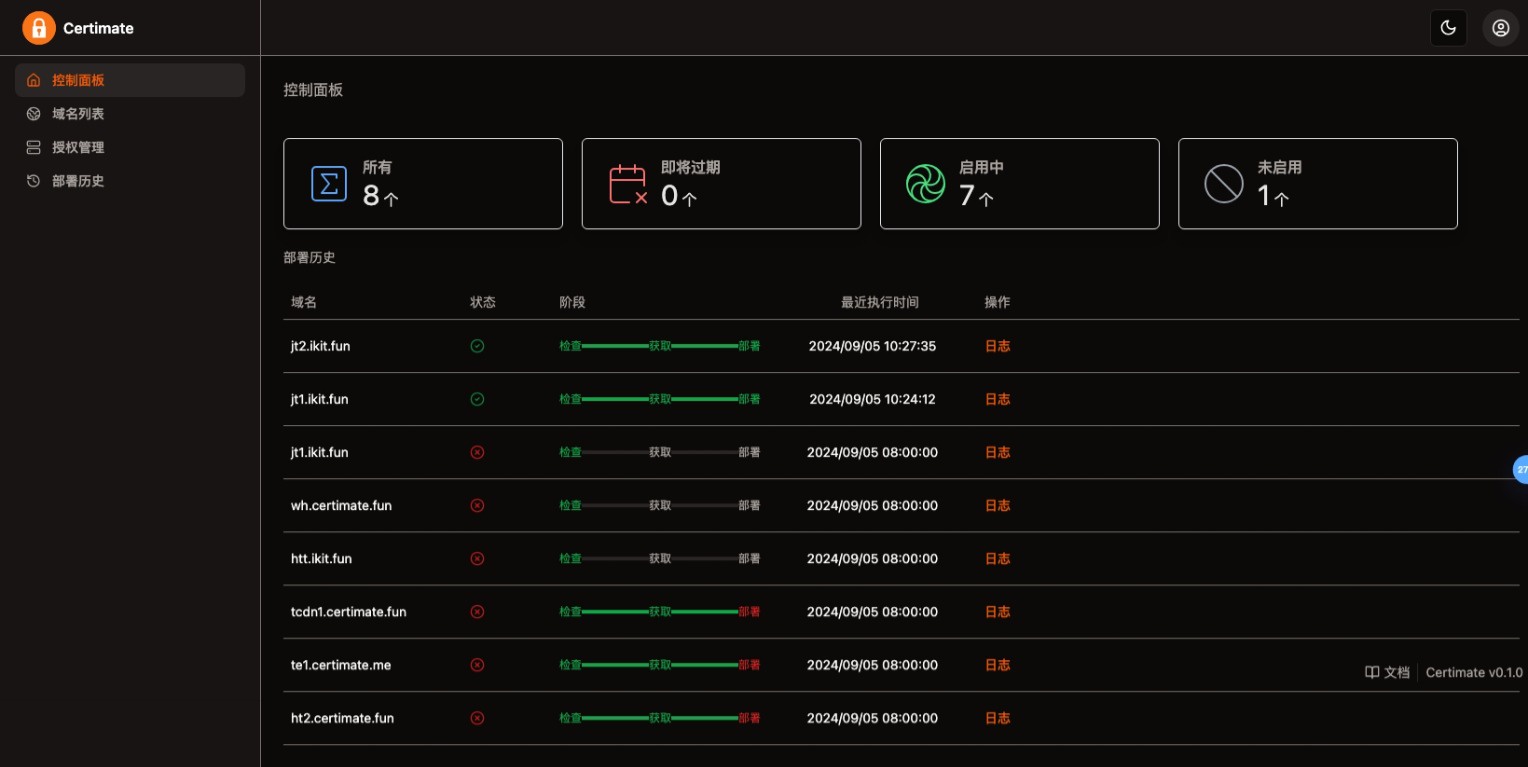 SSL证书管理系统工具网站源码，自动申请、部署SSL证书，并在证书即将过期时自动续期-资源项目网